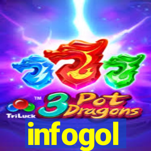 infogol