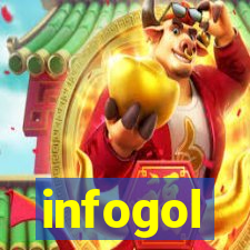 infogol