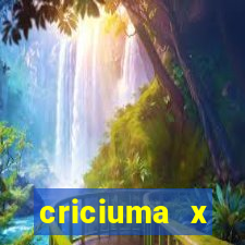 criciuma x bragantino palpite