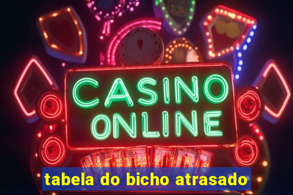 tabela do bicho atrasado