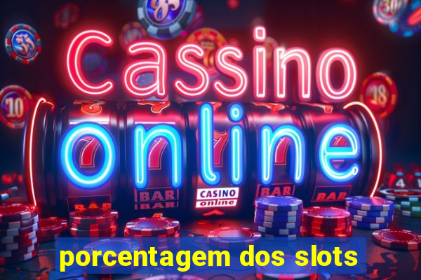 porcentagem dos slots