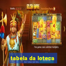 tabela da loteca
