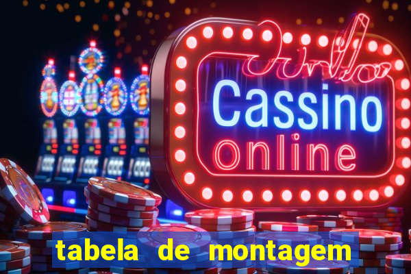 tabela de montagem de móveis casas bahia