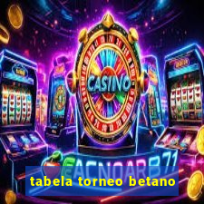 tabela torneo betano