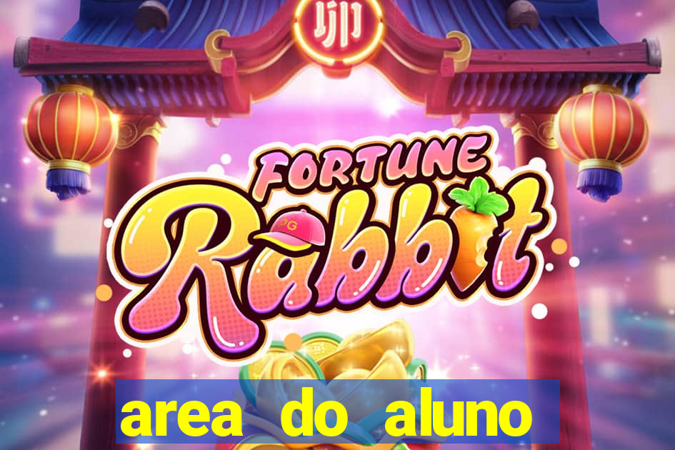 area do aluno cruzeiro do sul rgm