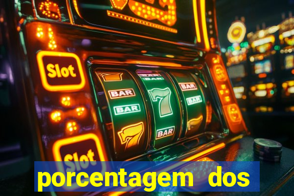 porcentagem dos slots pp