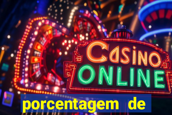 porcentagem de slots pg