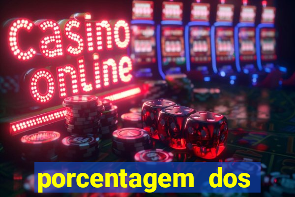 porcentagem dos slots pg hoje