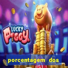 porcentagem dos slots pg hoje