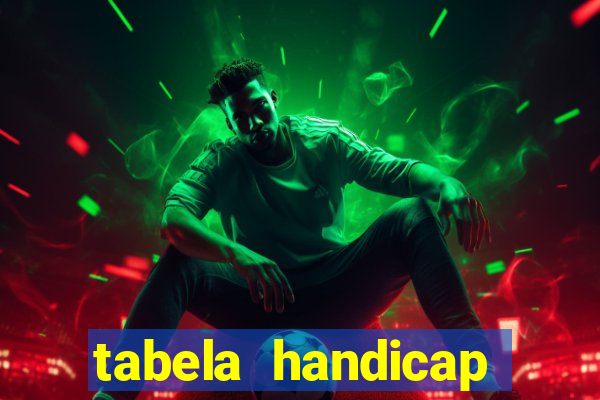 tabela handicap asiatico gols