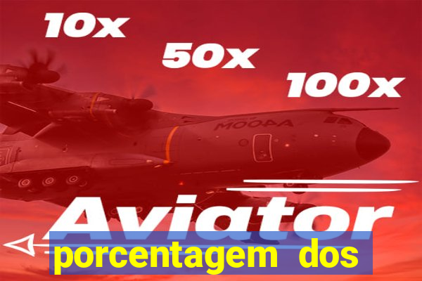 porcentagem dos slots pg tempo real