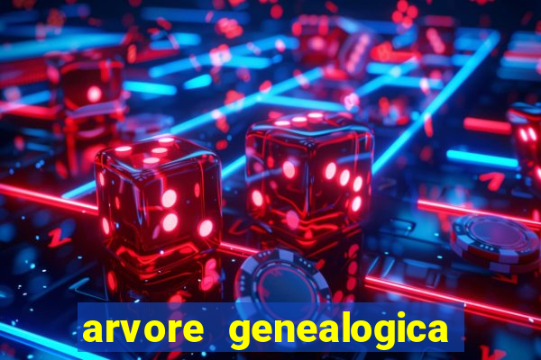 arvore genealogica da rainha elizabeth ll