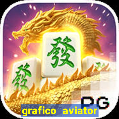 grafico aviator aposta ganha